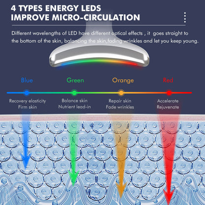 Neck Beauty Device – EMS, Ice Compress & Light Therapy | InfraGlow™